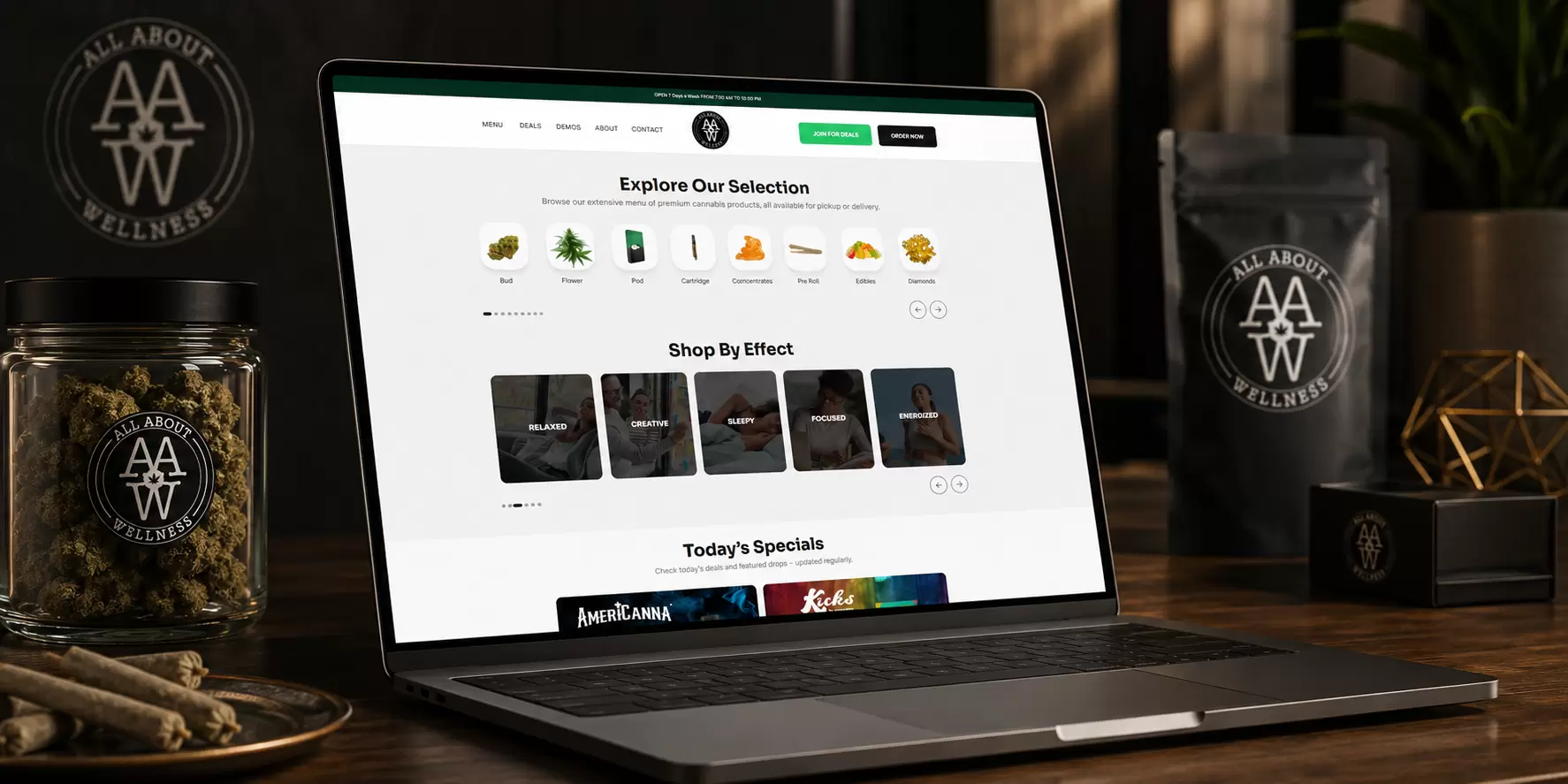 All About Wellness - Sacramento Cannabis Dispensary Website - Image 2