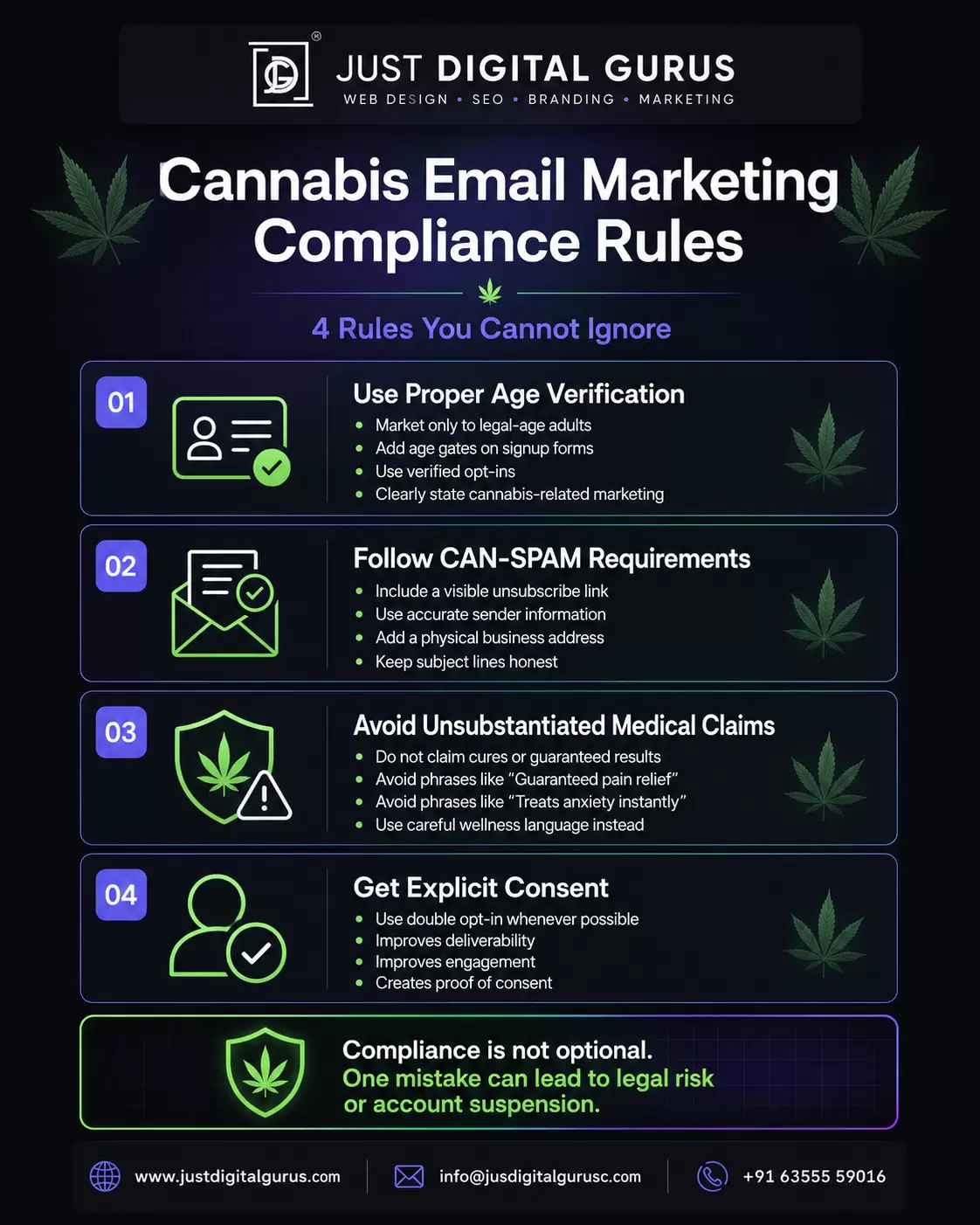 cannabis email marketing compliance rules