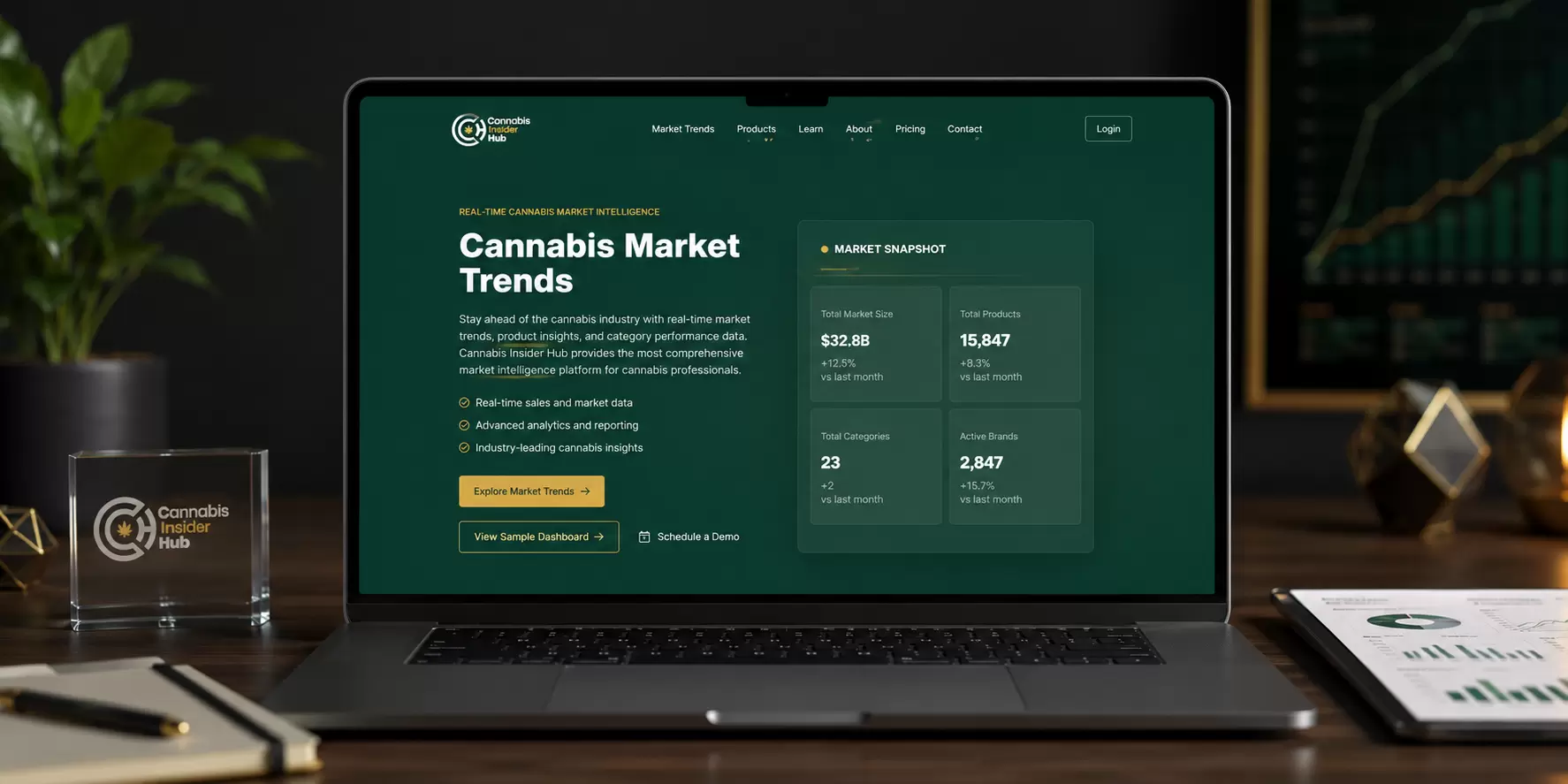 Cannabis Insider Hub Website Case Study