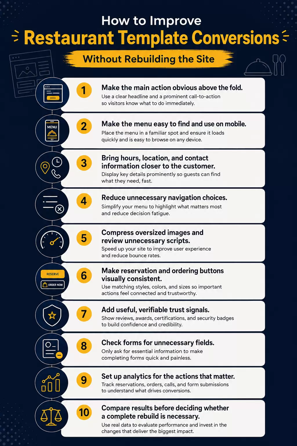 Restaurant Template Conversions Checklist