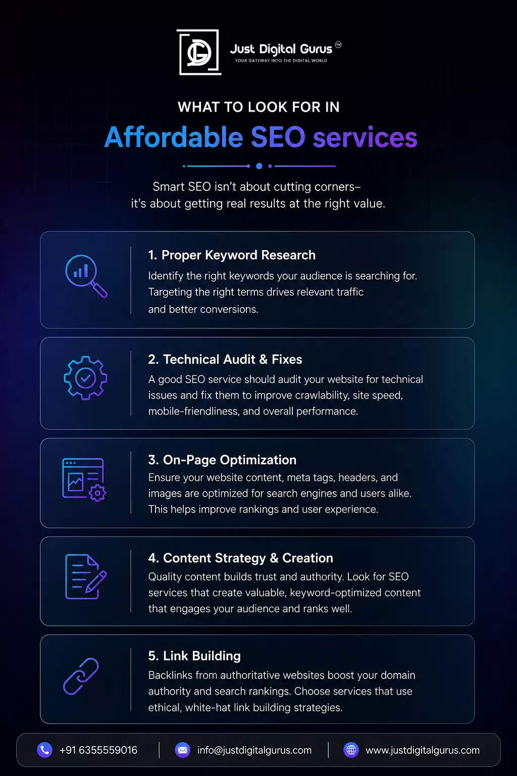 Affordable SEO Services