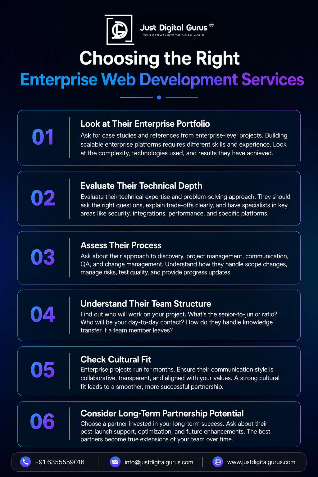 Enterprise Web Development Services