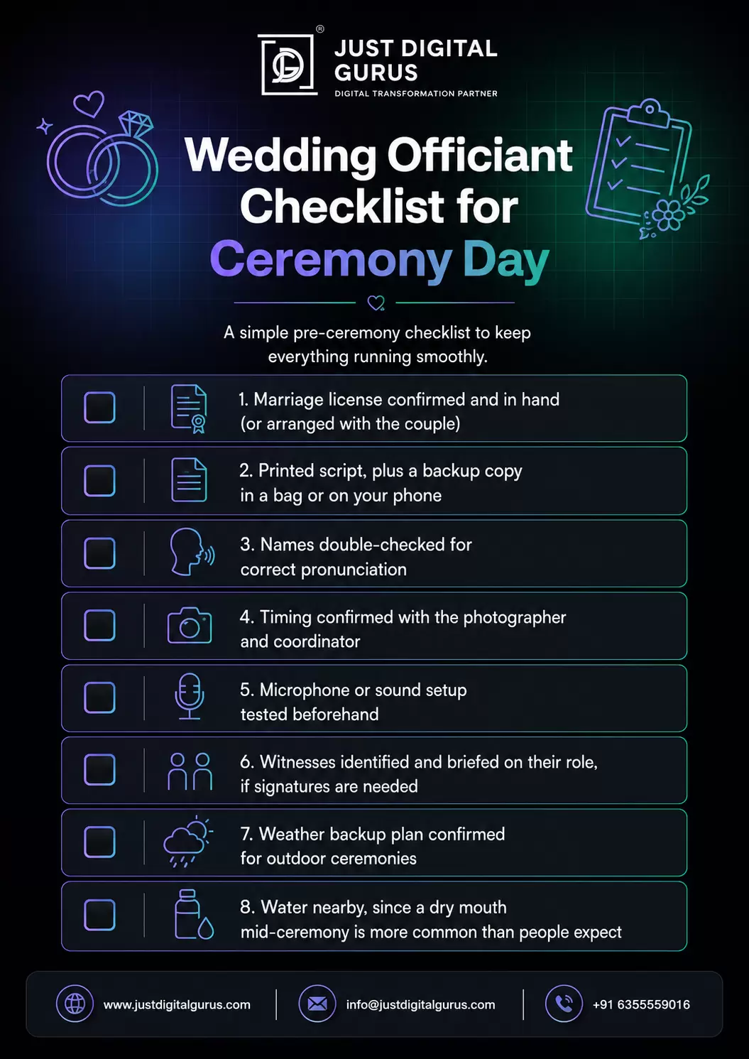 wedding ceremony script examples infographics